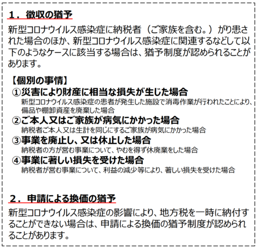 地方税の猶予制度の詳細